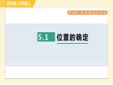 蘇科版八年級(jí)上冊(cè)數(shù)學(xué)習(xí)題課件 第5章 5.1位置的確定　