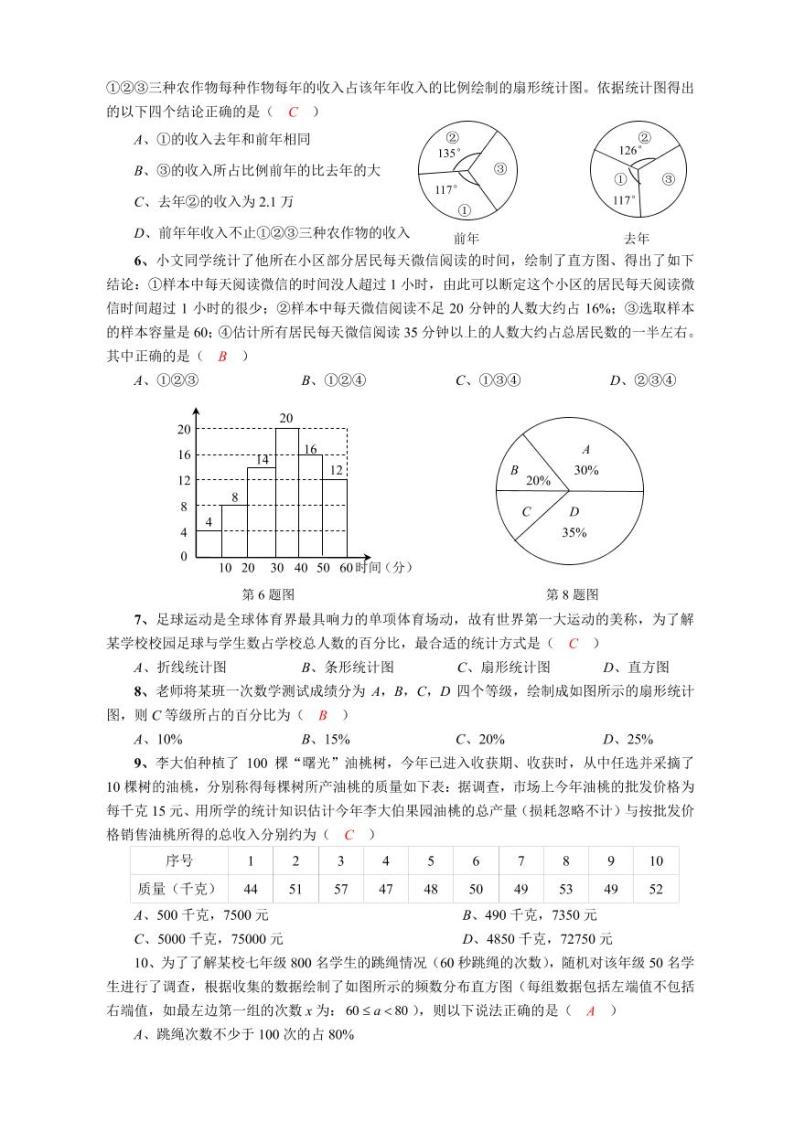 2020_2021学年八年级数学上册数据的收集与表示单元测试卷pdf新版华东师大版02