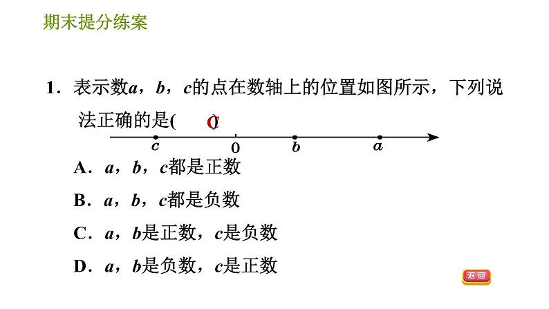 北师版七年级上册数学习题课件 期末提分练案 3.2 专项1 数轴在有理数中应用的六种常见类型第3页