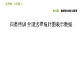 北師版七年級(jí)上冊(cè)數(shù)學(xué)習(xí)題課件 第6章 歸類特訓(xùn) 合理選擇統(tǒng)計(jì)圖表示數(shù)據(jù)