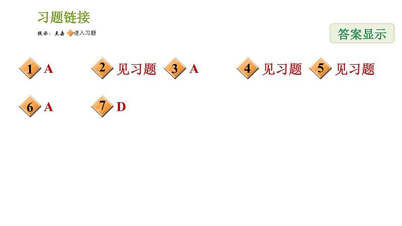 北师版七年级上册数学习题课件 第6章 归类特训 合理选择统计图表示数据第2页