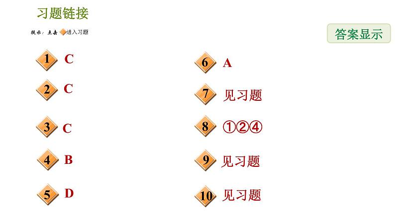 沪科版八年级上册数学习题课件 期末提分练案 第3课时　一次函数的应用02