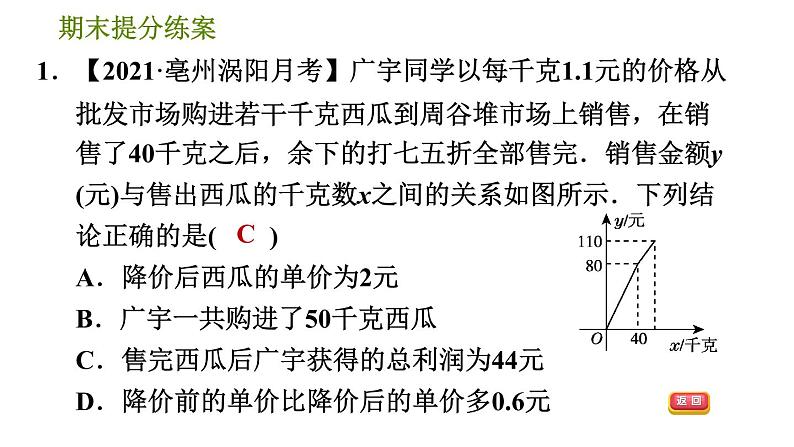 沪科版八年级上册数学习题课件 期末提分练案 第3课时　一次函数的应用04