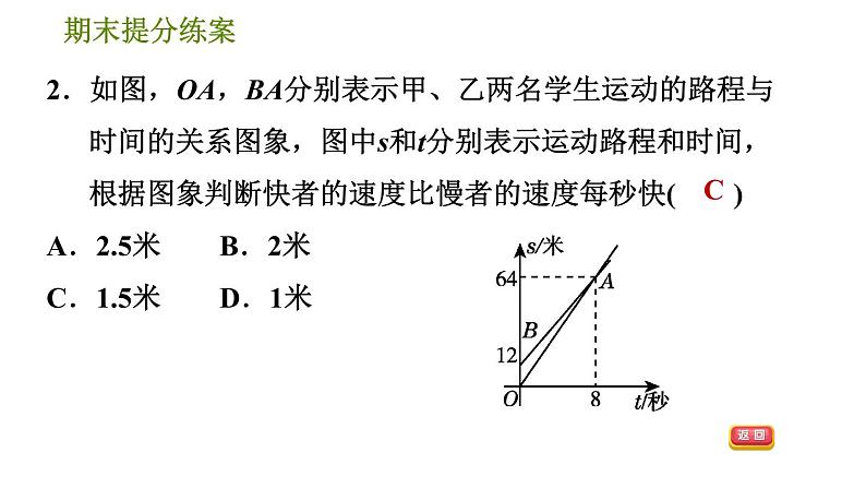 沪科版八年级上册数学习题课件 期末提分练案 第3课时　一次函数的应用05