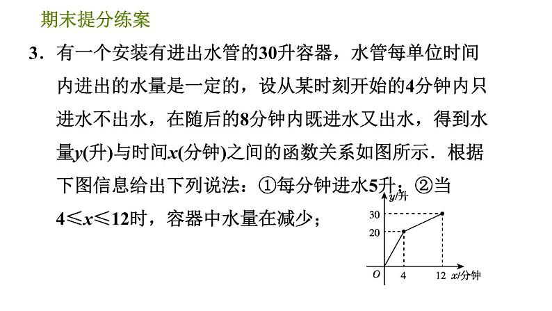 沪科版八年级上册数学习题课件 期末提分练案 第3课时　一次函数的应用06