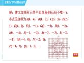 浙教A本八年级上册数学习题课件 第4章 全章热门考点整合应用