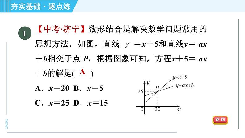 浙教A本八年级上册数学习题课件 第5章 5.5.2两个一次函数(图象)的应用03