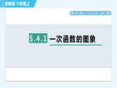 浙教A本八年級上冊數(shù)學(xué)習(xí)題課件 第5章 5.4.1一次函數(shù)的圖象