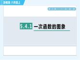 浙教A本八年级上册数学习题课件 第5章 5.4.1一次函数的图象