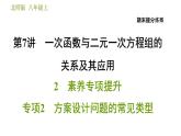 北师版八年级上册数学习题课件 期末提分练案 7.2  素养专项提升  专项2　方案设计问题的常见类型