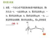 北师版八年级上册数学习题课件 期末提分练案 4.2  素养专项提升  专项2　点的坐标变化规律探究的两种常见类型