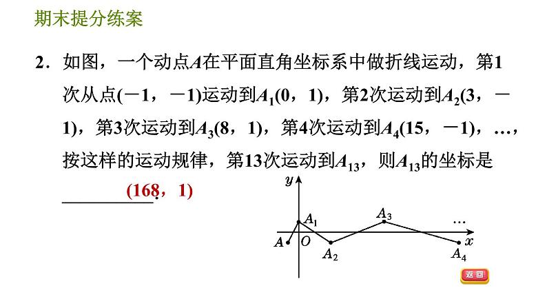 北师版八年级上册数学习题课件 期末提分练案 4.2  素养专项提升  专项2　点的坐标变化规律探究的两种常见类型第4页