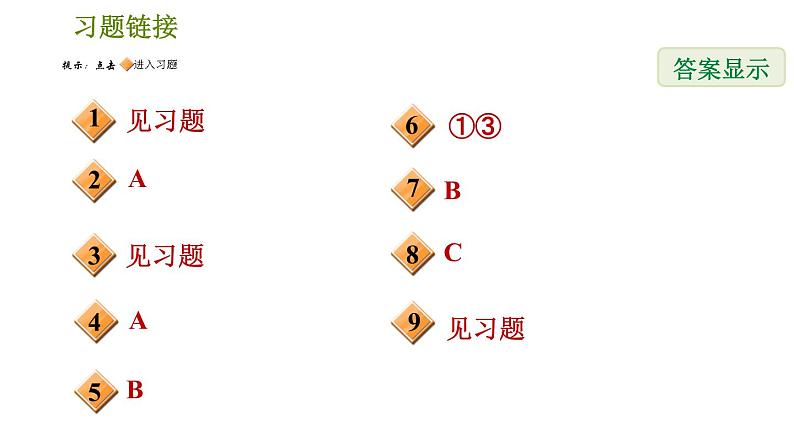 北师版八年级上册数学习题课件 期末提分练案 2.2  素养专项提升  专项2　平方根、立方根中常见的八个易错点02