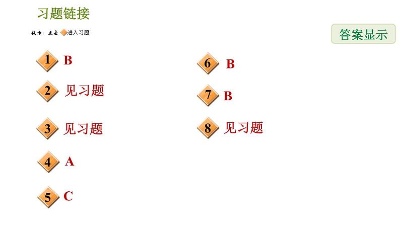 北师版八年级上册数学习题课件 期末提分练案 7.2  素养专项提升  专项1　二元一次方程(组)与一次函数应用的四种常见题型02