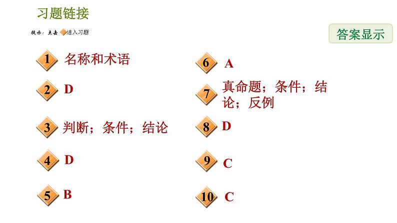 北师版八年级上册数学习题课件 第7章 7.2.1  定义与命题第2页