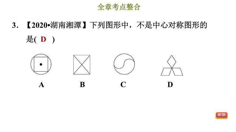 冀教版八年级上册数学习题课件 第16章 综合复习训练06