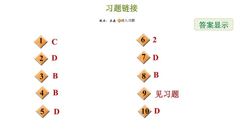 冀教版八年级上册数学习题课件 第15章 15.1.2  二次根式的性质第2页