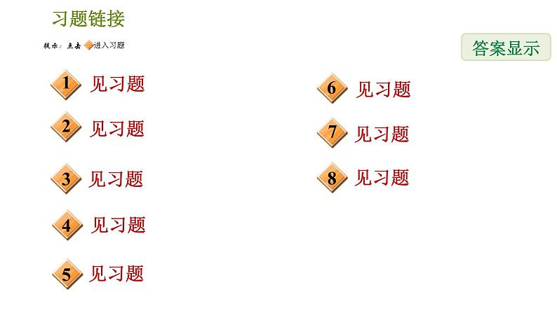 人教版八年级上册数学习题课件 第15章 阶段技巧专训  分式方程的解在求字母的值或取值范围中的四种常用技巧02