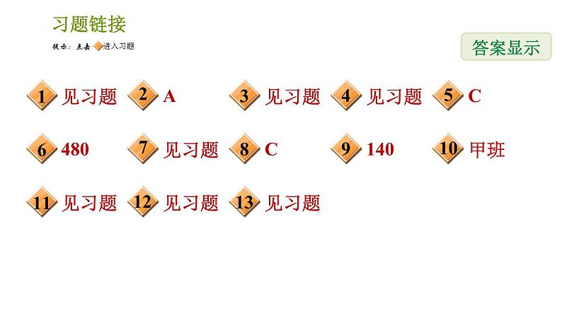 北师版七年级上册数学习题课件 第6章 6.3.2 频数直方图02