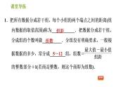 北师版七年级上册数学习题课件 第6章 6.3.2 频数直方图