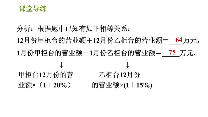 北师版七年级上册数学习题课件 第5章 5.3.1 练习一 列方程解实际问题的一般方法第7页