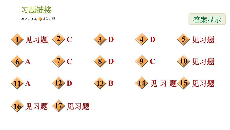 北师版七年级上册数学习题课件 第4章 4.5.1 练习一 多边形第2页