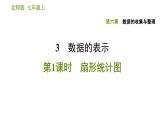 北师版七年级上册数学习题课件 第6章 6.3.1 扇形统计图