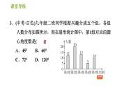 北师版七年级上册数学习题课件 第6章 6.3.1 扇形统计图