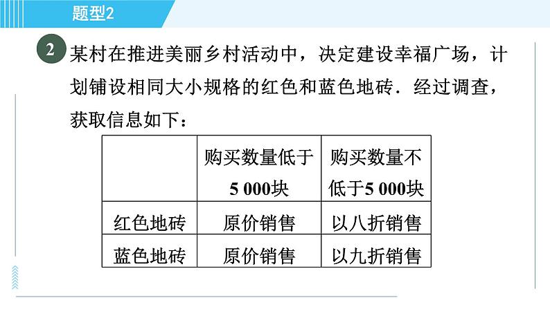 浙教B本八年级上册数学习题课件 第5章 怎样选择较优方案08