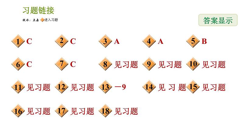 北师版七年级上册数学习题课件 期末提分练案 3.1 达标训练02