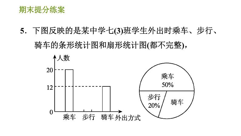 北师版七年级上册数学习题课件 期末提分练案 8.1 达标训练第8页