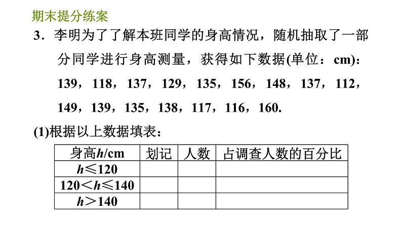 北师版七年级上册数学习题课件 期末提分练案 8.2 专项 数据的收集与整理的六种常见题型05