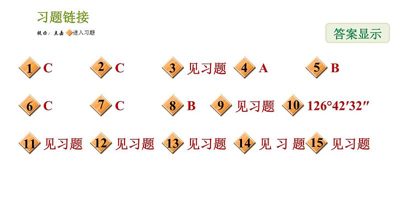 北师版七年级上册数学习题课件 第4章 全章热门考点整合专训02