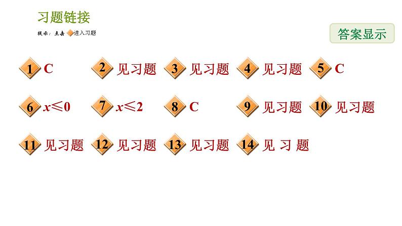 北师版七年级上册数学习题课件 期末提分练案 4.2 专项2 绝对值应用的十种常见题型02