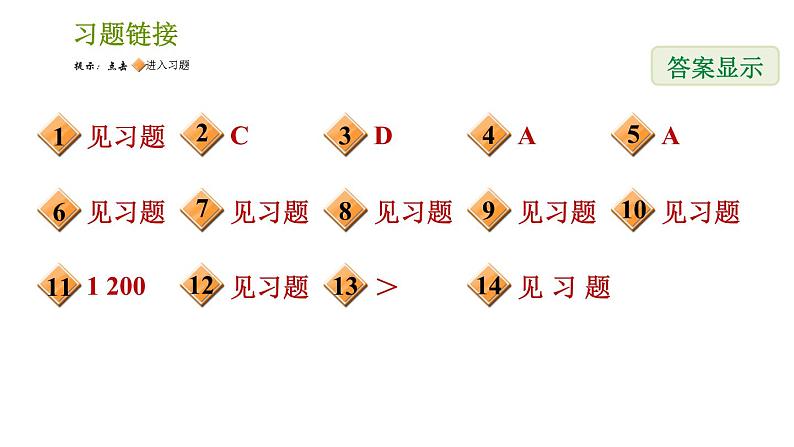 北师版七年级上册数学习题课件 第6章 全章热门考点整合专训02