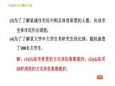 北師版七年級(jí)上冊(cè)數(shù)學(xué)習(xí)題課件 第6章 全章熱門考點(diǎn)整合專訓(xùn)