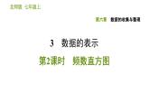 北师版七年级上册数学习题课件 第6章 6.3.2 频数直方图
