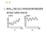 北师版七年级上册数学习题课件 第6章 6.4.2 容易误导决策的统计图类型