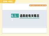 蘇科版八年級上冊數(shù)學(xué)習(xí)題課件 第6章 6.1.1函數(shù)的有關(guān)概念