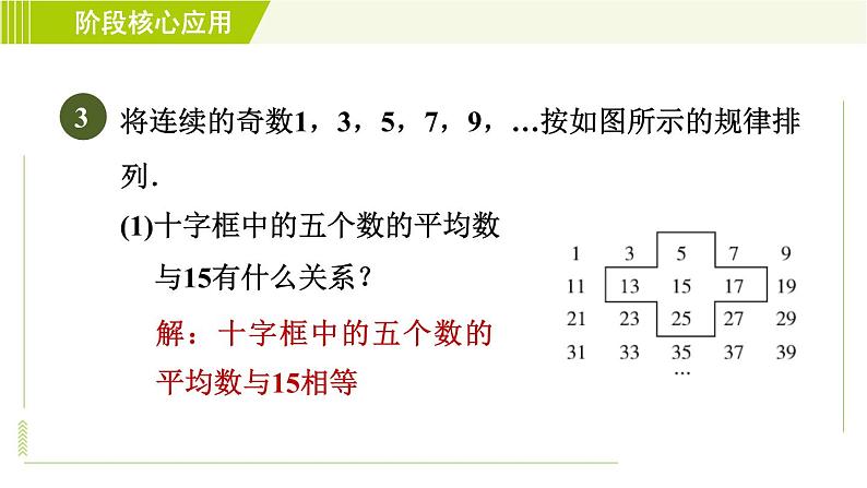 鲁教版五四小学六年级上册数学 第3章 阶段核心应用：字母在表示排列规律中的应用 习题课件第7页