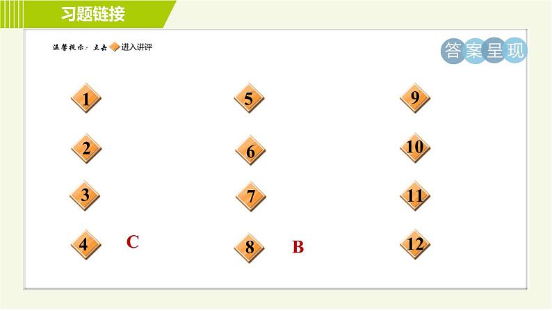 北师版七年级上册数学 第2章 全章热门考点整合应用 习题课件02