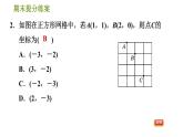 沪科版八年级上册数学 期末提分练案 习题课件