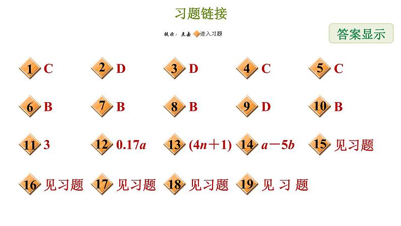冀教版七年级上册数学习题课件 期末复习专题练 专题三 代数式及整式的加减第2页