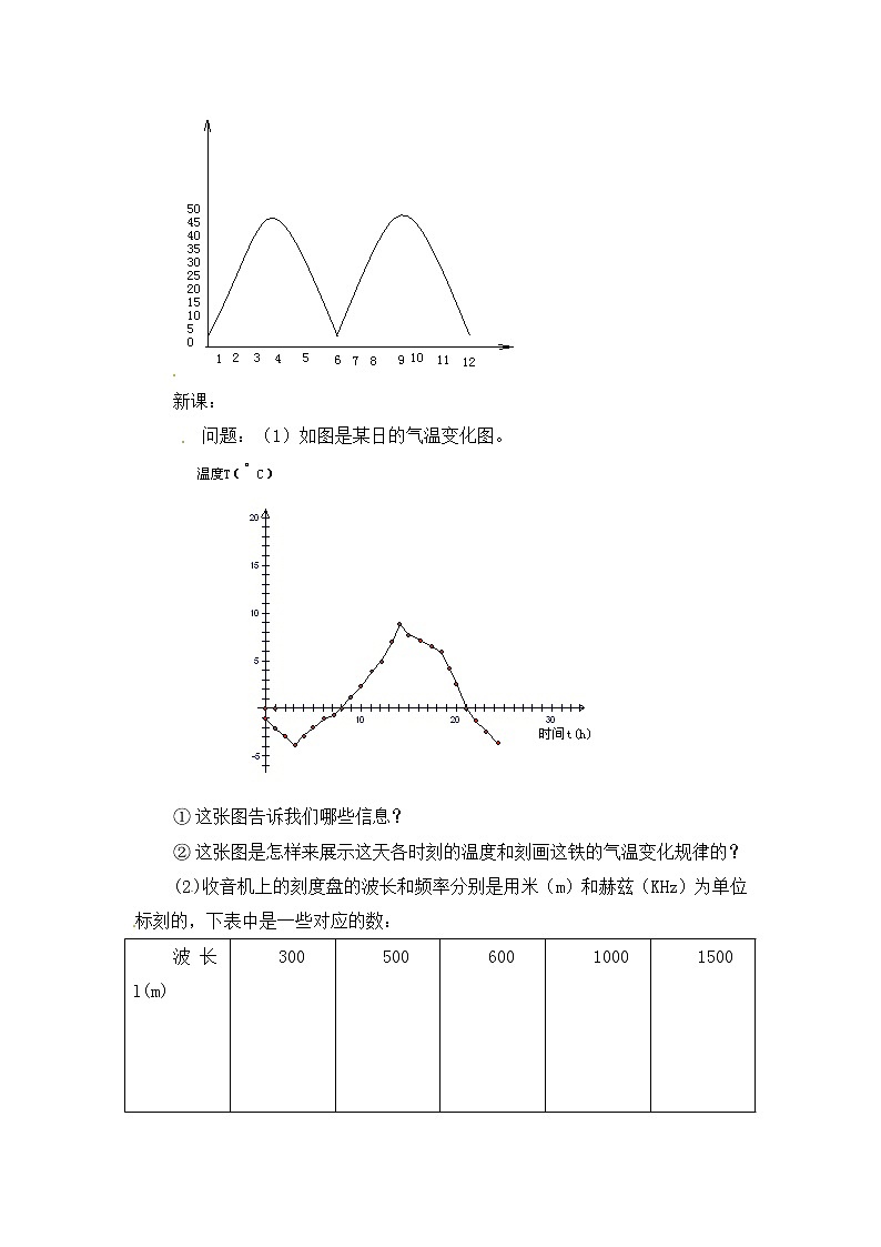 苏科版八年级上册数学 第6章 【教案】 函数02