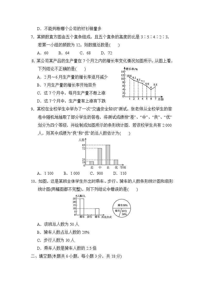 北师版七年级上册数学 第六章达标测试卷第2页