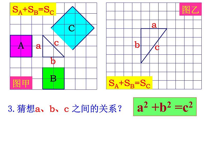 1.1探索勾股定理课件：2021-2022学年北师大版八年级上册数学06