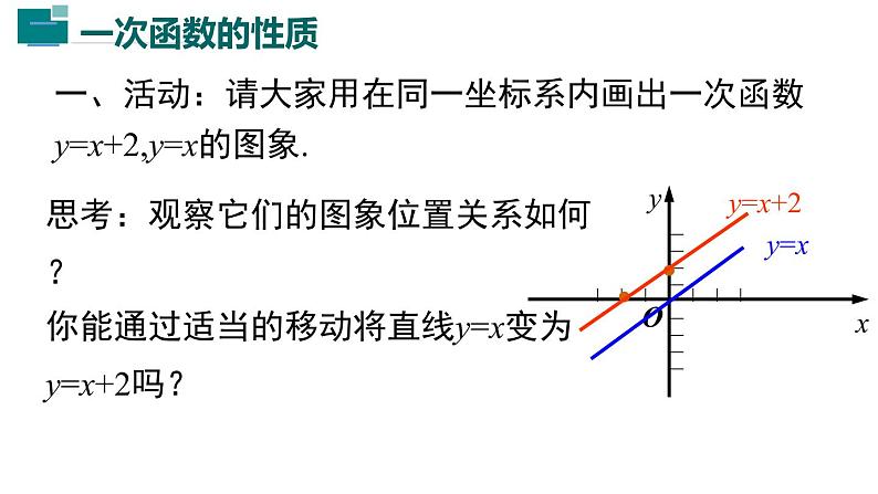 4.3  第2课时 一次函数的图象和性质 课件 2021-2022学年北师大版数学八年级上册06