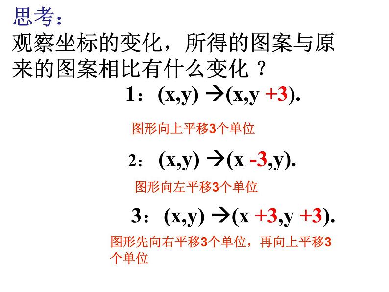 23.6.2图形的变换与坐标 华东师大版数学九年级上册 课件 (2)07