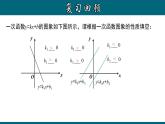 22.1.8 二次函数字母系数与图象的关系-2020-2021学年九年级数学上册教材配套教学课件(人教版)