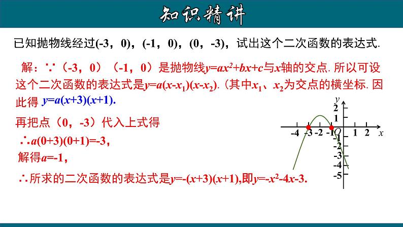 22.1.11 用待定系数法求二次函数的解析式（三）交点式-2020-2021学年九年级数学上册教材配套教学课件(人教版)07